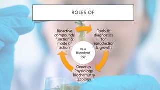 blue biotechnology.pptx