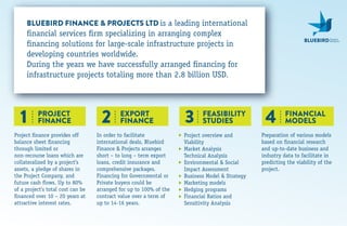 Bluebird Finance and Projects Ltd. company overview_2020 | PDF