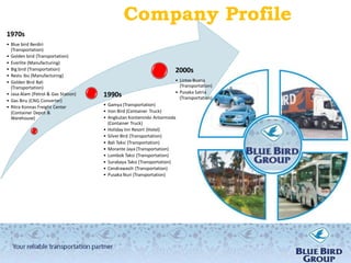 Company Profile
1970s
• Blue bird Berdiri
  (Transportation)
• Golden bird (Transportation)
• Everlite (Manufacturing)
• Big bird (Transportation)                                          2000s
• Restu ibu (Manufacturing)
• Golden Bird Bali                                                   • Lintas Buana
  (Transportation)                                                     (Transportation)
                                                                     • Pusaka Satria
• Jasa Alam (Petrol & Gas Station)   1990s                             (Transportation)
• Gas Biru (CNG Converter)
• Ritra Konnas Freight Center        • Gamya (Transportation)
  (Container Depot &                 • Iron Bird (Container Truck)
  Warehouse)                         • Angkutan Kontenindo Antarmoda
                                       (Container Truck)
                                     • Holiday Inn Resort (Hotel)
                                     • Silver Bird (Transportation)
                                     • Bali Taksi (Transportation)
                                     • Morante Jaya (Transportation)
                                     • Lombok Taksi (Transportation)
                                     • Surabaya Taksi (Transportation)
                                     • Cendrawasih (Transportation)
                                     • Pusaka Nuri (Transportation)
 