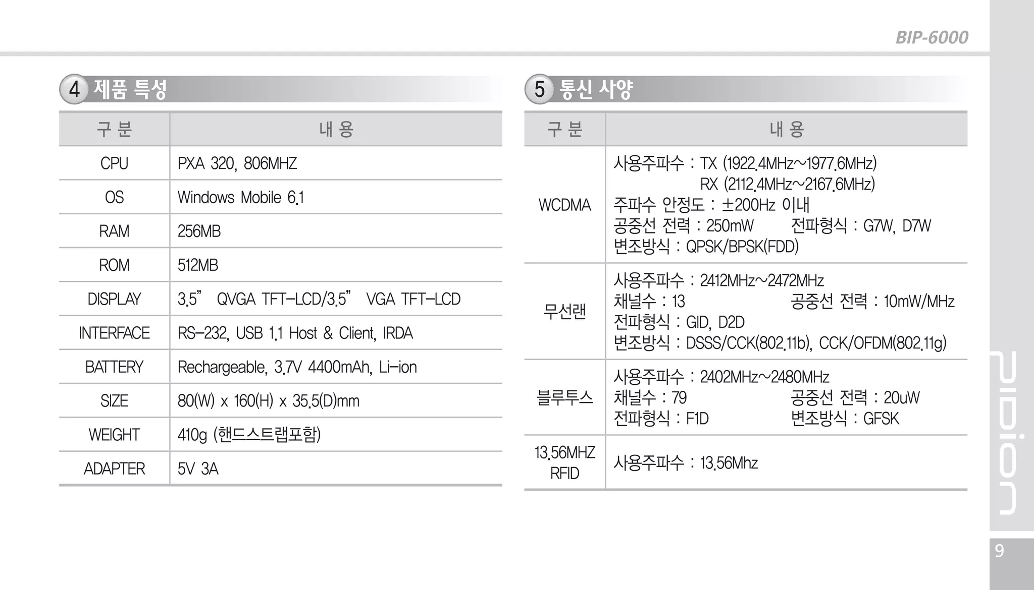 Rfid Bip 블루버드PDA Bluebird BIP-6000Max 2D RFID 산업용PDA 바코드PDA 매뉴얼 | PPT