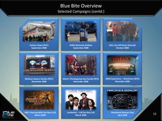 Blue Bite Overview
                                    Selected Campaigns (contd.)




     Fashion Week (NYC)                     NHRA Nationals (Dallas)             NHL Face Off Rocks (Detroit)
       September 2008                          September 2008                         October 2008




Madison Square Garden (NYC)           Macy’s Thanksgiving Day Parade (NYC)   IMAX Experience – Watchmen (NYC)
      November 2008                             November 2008                         December 2008




ABC’s Dancing With the Stars (LA)         LiveNation – Fall Out Boy (LA)          Nickelback (Kansas City)
          March 2009                               March 2009                            April 2009             12
 