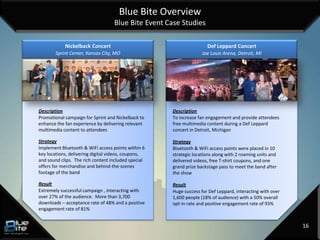 Blue Bite Overview
                                   Blue Bite Event Case Studies

            Nickelback Concert                                       Def Leppard Concert
       Sprint Center, Kansas City, MO                              Joe Louis Arena, Detroit, MI




Description                                          Description
Promotional campaign for Sprint and Nickelback to    To increase fan engagement and provide attendees
enhance the fan experience by delivering relevant    free multimedia content during a Def Leppard
multimedia content to attendees                      concert in Detroit, Michigan

Strategy                                             Strategy
Implement Bluetooth & WiFi access points within 6    Bluetooth & WiFi access points were placed in 10
key locations, delivering digital videos, coupons,   strategic locations along with 2 roaming units and
and sound clips. The rich content included special   delivered videos, free T-shirt coupons, and one
offers for merchandise and behind-the-scenes         grand prize backstage pass to meet the band after
footage of the band                                  the show

Result                                               Result
Extremely successful campaign , interacting with     Huge success for Def Leppard, interacting with over
over 27% of the audience. More than 3,700            1,600 people (18% of audience) with a 50% overall
downloads – acceptance rate of 48% and a positive    opt-in rate and positive engagement rate of 93%
engagement rate of 81%


                                                                                                           16
 