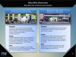 Blue Bite Overview
                              Blue Bite Out-of-Home Case Studies

    Canada Tourism Commission (CTC)                              BBC America’s “Robin Hood”
 NYC – University Pl, Columbus Ave, 57th St                      Hollywood, CA & New York, NY




Description                                           Description
To enhance CTC’s current out-of-home media            To launch and promote the new and successful BBC
initiative by implementing proximity marketing        America series “Robin Hood” with a multi format
within 3 billboards. Each location delivered unique   out-of-home campaign
content to increase web traffic to
CanadaTourism.com
                                                      Strategy
Strategy                                              To promote the “Robin Hood” premiere with time
Implement Bluetooth & WiFi access points within 3     and TV channel by transmitting a 15 second
locations, delivering a digital video to supplement   promotional video spot from 2 outdoor billboards
the street level billboards for 4 weeks. The videos   for 4 weeks – located within the major markets of
promoted tourist attractions within Ottawa,           LA and NYC
Toronto, and Niagara Falls
                                                      Result
Result                                                Huge success for BBC America, with over 6,100
Extremely successful campaign with over 9,600         downloads and a 39.7% acceptance rate with a
downloads with an overall acceptance rate of 40.3%    positive engagement rate of 87.3%
and a positive engagement rate of 88.2%


                                                                                                          17
 