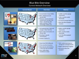 Blue Bite Overview
         Current Network Overview

Current Reach                Overview                            Metrics

                    Concentration in top 5 DMAs      11MM+ monthly signage
                    850+ coffeehouses and             impressions
                     upscale delis                    135K+ monthly mobile
                    Relevant, real time dynamic       downloads
                     content from The New York        14 minute average dwell time
                     Times – Top Stories, Best
                                                      300+ Blue Bite equipped
                     Sellers, Business, Travel,
                                                       locations
                     Technology, Fashion, etc.


                    125 landmark bars, clubs and     9MM+ monthly signage
                     lounges in New York City          impressions
                    Reach urban trend setters 21-    30K+ monthly mobile
                     39 year-olds                      downloads
                    Branding in upscale              110+ Blue Bite equipped
                     environments                      locations
                    Content: Fashion TV


                    Street-level OOH billboards      10K+ mobile downloads on
                    Prime storefront locations        average per campaign/month
                    Work directly with landlords     Highly captivating & targeted
                     in 18 of the top US markets      All locations Blue Bite
                    Over 1,000 unique                 equipped
                     installations to date


                                                                                       9
 