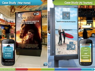 Consumer’s mobile device prompted
Consumers sees NFC enabled media at          Consumer connects to branded WiFi
                                                                                      with an “opt in/out” message (e.g.
a venue (hyper-local interaction: 1-3in)       network (e.g. “BlueBite WiFi”)
                                                                                      “Would you like to receive content
  Consumer taps phone to media to           Consumer opens browser, connects to         from Blue Bite via Bluetooth”)
   download content/mobile app,             any webpage and rich media content
                                                                                     Consumer selects “YES” and receives
receive offer, launch site, buy item, etc         is viewed / downloaded
                                                                                      content directly to mobile device




                                            Consumer sees CTA on digital screen
 CTA on digital screen with a large 2D                                               Consumer sees CTA on digital screen
                                            or receives link via Bluetooth or WiFi
 barcode which can be scanned with                                                   and can connect via WiFi, WaP or QR
                                              which directs him/her to mobile
         smartphone camera                                                             to the appropriate APP store to
                                                 website “getthisnow.mobi”
   Consumer will be driven to URL to                                                 download mobile applications for all
                                              Consumer can download content             major smartphone platforms
  download content/app, fill out form
                                              and/or mobile application that is
                                                   featured in campaign




BLUE BITE OVERVIEW                                                                                                    11
 