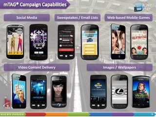 Application Downloads           Coupons / Promotions




              Maps / Location Relevant Offers   Interactive Scheduler / Customizer




BLUE BITE OVERVIEW                                                                   9
 