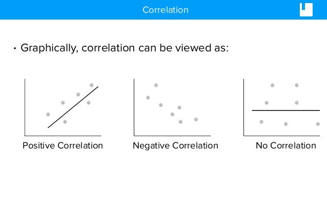 how is diversification related to risk and return quizlet