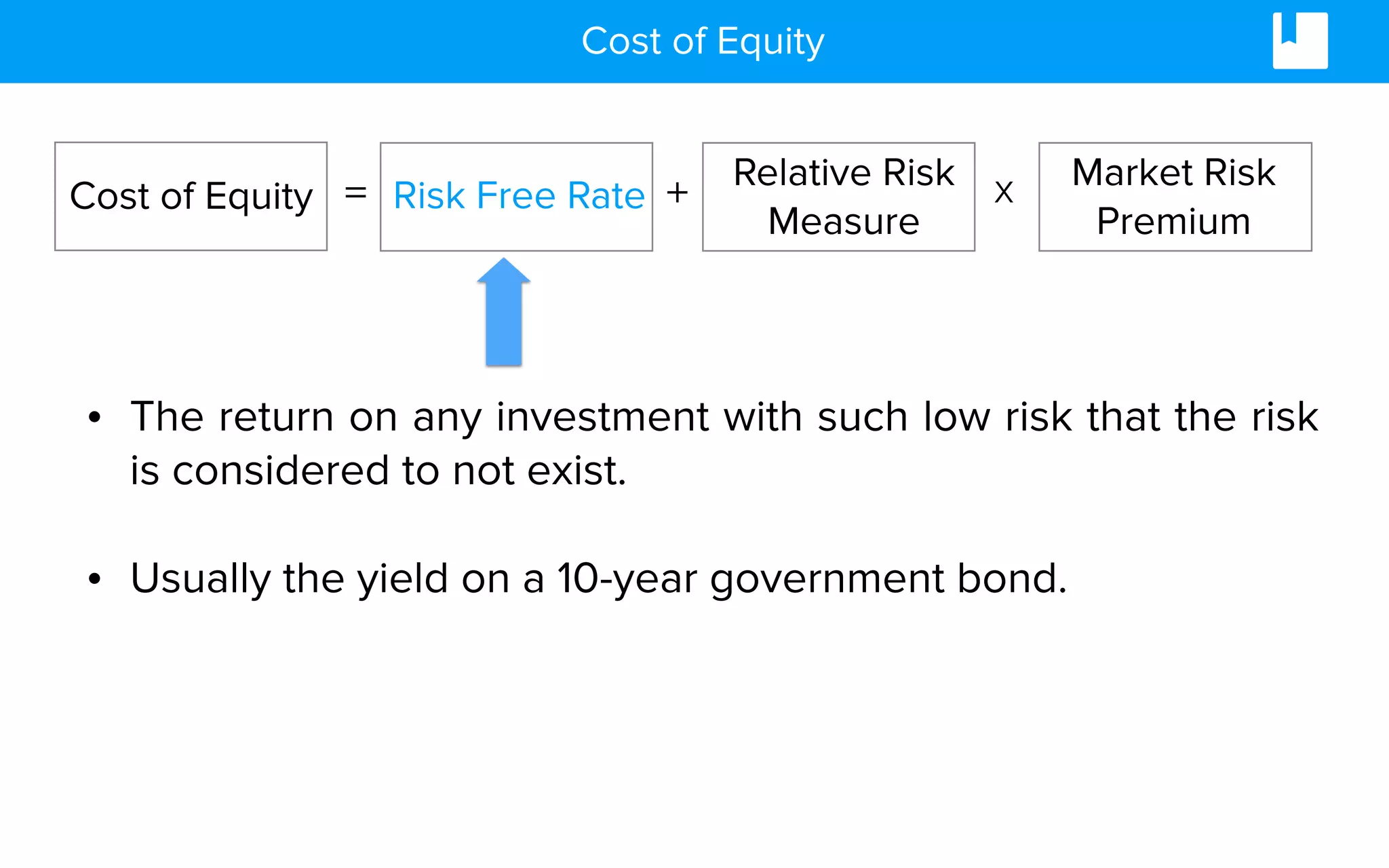 Cost of Equity
• The return on any investment with such low risk that the risk
is considered to not exist.
• Usually the yield on a 10-year government bond.
=Cost of Equity Risk Free Rate + Relative Risk
Measure
x Market Risk
Premium
 