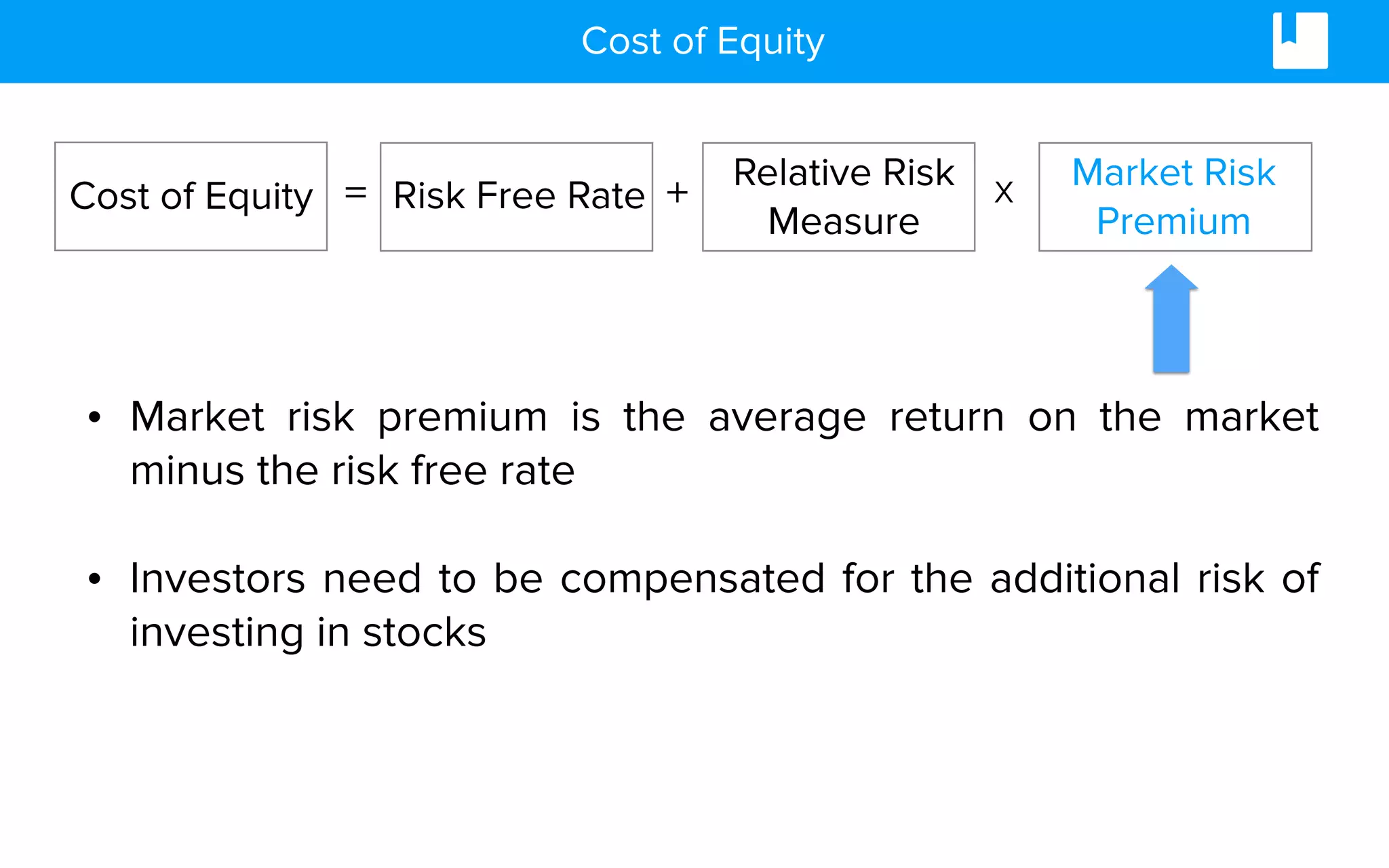 Cost of Equity
• Market risk premium is the average return on the market
minus the risk free rate
• Investors need to be compensated for the additional risk of
investing in stocks
=Cost of Equity Risk Free Rate + Relative Risk
Measure
x Market Risk
Premium
 