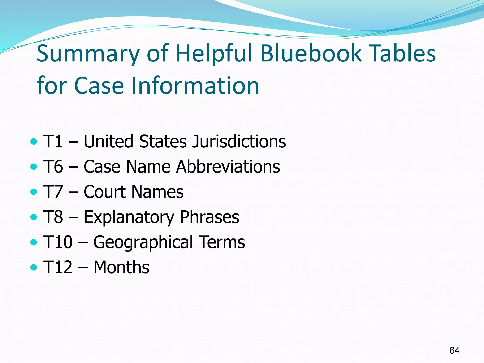Summary of Helpful Bluebook Tables
for Case Information
 T1 – United States Jurisdictions
 T6 – Case Name Abbreviations
 T7 – Court Names
 T8 – Explanatory Phrases
 T10 – Geographical Terms
 T12 – Months
64
 