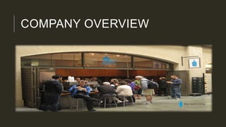 COMPANY OVERVIEW
 