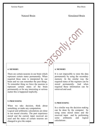 Seminar Report                                                        Blue Brain



               Natural Brain                                   Simulated Brain




4. MEMORY.                                      4. MEMORY

There are certain neurons in our brain which    It is not impossible to store the data
represent certain states permanently. When      permanently by using the secondary
required these state is interpreted by our      memory .In the similar way the
brain and we can remember the past things.      required states of the registers can be
To remember thing we force the neurons to       stored permanently. And when
represent certain states of the brain           required these information can be
permanently or for any interesting or serious   retrieved and used.
matter this is happened implicitly.



5. PROCESSING
                                                5. PROCESSING
When we take decision, think about
something, or make any computation,             In a similar way the decision making
                Natural Brain                                          Simulated
Logical and arithmetic calculations are done    can be done by the computer by
    Brain                                       using some stored states and the
in our neural circuitry .The past experience
stored and the current input received are       received input and by performing
usedwww.seminarsonly.comcertain neurons are
      and the states of                         some      arithmetic   and    logical
                                                                                10
changed to give the output .                    calculations .
 