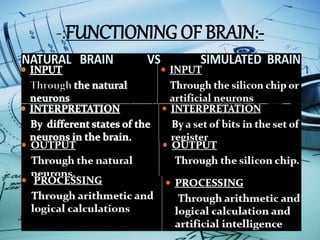 -:FUNCTIONING OF BRAIN:-
 
