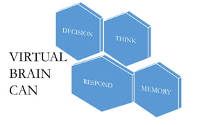 VIRTUAL
BRAIN
CAN
 