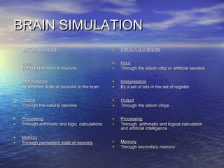 BRAIN SIMULATIONBRAIN SIMULATION
• NATURAL BRAINNATURAL BRAIN
• InputInput
• Through the natural neuronsThrough the natural neurons
• InterpretationInterpretation
• By different state of neurons in the brainBy different state of neurons in the brain
• OutputOutput
• Through the natural neuronsThrough the natural neurons
• ProcessingProcessing
• Through arithmetic and logic calculationsThrough arithmetic and logic calculations
• MemoryMemory
• Through permanent state of neuronsThrough permanent state of neurons
• SIMULATED BRAINSIMULATED BRAIN
• InputInput
• Through the silicon chip or artificial neuronsThrough the silicon chip or artificial neurons
• IntrepretationIntrepretation
• By a set of bits in the set of registerBy a set of bits in the set of register
• OutputOutput
• Through the silicon chipsThrough the silicon chips
• ProcessingProcessing
• Through arithmetic and logical calculationThrough arithmetic and logical calculation
and artificial intelligenceand artificial intelligence
• MemoryMemory
• Through secondary memoryThrough secondary memory
 