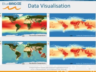 "Supporting Blue Growth with innovative applications based
on EU e-infrastructures”, 14-15 February 2018, Brussels
Surface Air Temperature RCP 4.5
12
Sea Surface Temperature
Surface Air Temperature RCP 8.5Sea Bottom Temperature
Data Visualisation
 
