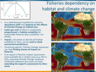"Supporting Blue Growth with innovative applications based
on EU e-infrastructures”, 14-15 February 2018, Brussels
Fisheries dependency on
habitat and climate change
26
Alopias vulpinus
Today
2050
• In a yield-biomass equilibrium scenario,
abundancy shift may depend on the effects
of Climate Change on habitat loss;
• Catch-per-unit of effort is moderately
proportional to habitat suitability for
sustainable fisheries (low suitability->no
CPUE);
• Impact, calculated as density of habitat
suitability in time, can be used in stock
assessment predictions;
• Clustering species’ Climate Change responses
can help finding classes of impact on
fisheries;
• If an expert’s fisheries impact assessment
were available for a certain area (e.g. FAO or
EEZ), assessing Climate Change response
similarities between the areas can help
extending the expert’s assessment to other
areas.
 