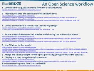 "Supporting Blue Growth with innovative applications based
on EU e-infrastructures”, 14-15 February 2018, Brussels
1 - Download the AquaMaps model from the e-Infrastructure:
https://bluebridge.d4science.org/group/imarine-gateway/data-catalogue
2 - Produce presence and absence records in native env.:
https://bluebridge.d4science.org/group/biodiversitylab/data-
miner?OperatorId=org.gcube.dataanalysis.wps.statisticalmanager.synchserver.mappedclasses.transducerers.PRESENCE_CELLS_GENERATION
https://bluebridge.d4science.org/group/biodiversitylab/data-
miner?OperatorId=org.gcube.dataanalysis.wps.statisticalmanager.synchserver.mappedclasses.transducerers.ABSENCE_GENERATION_FROM_OBIS
3 - Collect environmental information used by AquaMaps:
https://bluebridge.d4science.org/group/biodiversitylab/geo-visualisation
Or directly: http://data.d4science.org/ctlg/BiodiversityLab/half-degree_cells_authority_file_-_hcaf
4 - Produce Neural Networks and MaxEnt models using the information above:
https://bluebridge.d4science.org/group/biodiversitylab/data-
miner?OperatorId=org.gcube.dataanalysis.wps.statisticalmanager.synchserver.mappedclasses.generators.AQUAMAPS_SUITABLE_NEURALNETWORK
https://bluebridge.d4science.org/group/biodiversitylab/data-
miner?OperatorId=org.gcube.dataanalysis.wps.statisticalmanager.synchserver.mappedclasses.transducerers.MAX_ENT_NICHE_MODELLING
5 - Use SVMs as further model
https://bluebridge.d4science.org/group/biodiversitylab/data-
miner?OperatorId=org.gcube.dataanalysis.wps.statisticalmanager.synchserver.mappedclasses.transducerers.SUPPORT_VECTOR_MACHINES_PROJECTOR
https://bluebridge.d4science.org/group/biodiversitylab/data-
miner?OperatorId=org.gcube.dataanalysis.wps.statisticalmanager.synchserver.mappedclasses.transducerers.SUPPORT_VECTOR_MACHINES_MODELLING
6 - Merge and inverse weight – offline post-processing (integrated with the services)
7 - Display as a map using the e-Infrastructure:
https://bluebridge.d4science.org/group/biodiversitylab/data-
miner?OperatorId=org.gcube.dataanalysis.wps.statisticalmanager.synchserver.mappedclasses.transducerers.SPECIES_MAP_FROM_POINTS
8 – Get reference points from GBIF and OBIS:
https://bluebridge.d4science.org/group/biodiversitylab/species-discovery
An Open Science workflow
 