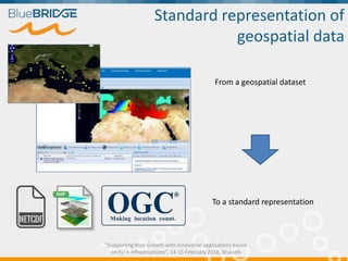 "Supporting Blue Growth with innovative applications based
on EU e-infrastructures”, 14-15 February 2018, Brussels
Standard representation of
geospatial data
From a geospatial dataset
To a standard representation
 