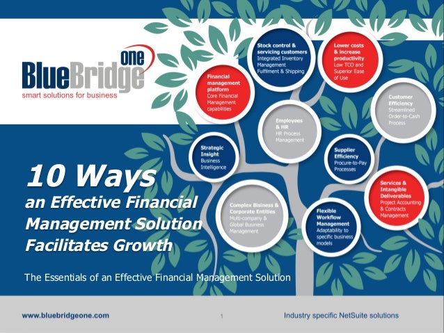 an effective category management solution for an effective category management solution for