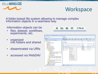 Workspace
A folder-based file system allowing to manage complex
information objects in a seamless way
Information objects ...