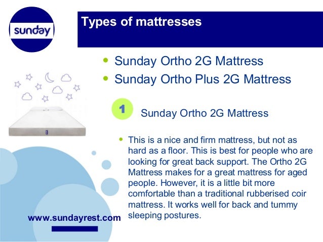 Rubberised Coir Mattress Everything You Need To Know
