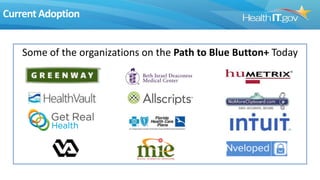 Some of the organizations on the Path to Blue Button+ Today
CurrentAdoption
 