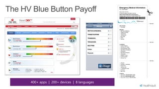400+ apps | 200+ devices | 8 languages
 