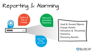 Reporting & Alarming
Built-in &
free of
Charge
Manual &
scheduled
Reporting
CSV, PDF,
HTML,
XLS, RTF
 