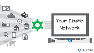 Your Elastic
Network
 