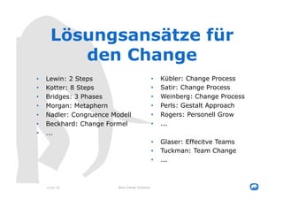 10.05.17 Blue Change Solutions
Das soll Change
Management bewirken
• Bewusstsein für die Wichtigkeit des menschlichen Aspe...