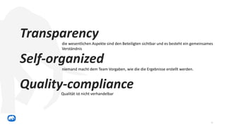 15
Qualität ist nicht verhandelbar
Transparency
Self-organized
Quality-compliance
die wesentlichen Aspekte sind den Beteiligten sichtbar und es besteht ein gemeinsames
Verständnis
niemand macht dem Team Vorgaben, wie die die Ergebnisse erstellt werden.
 