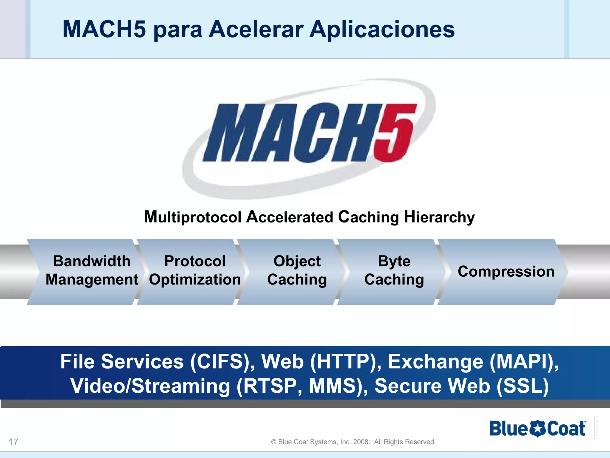 MACH5 para Acelerar Aplicaciones M ultiprotocol  A ccelerated  C aching  H ierarchy Bandwidth Management Protocol Optimization Object Caching Byte Caching Compression File Services (CIFS), Web (HTTP), Exchange (MAPI), Video/Streaming (RTSP, MMS), Secure Web (SSL) 