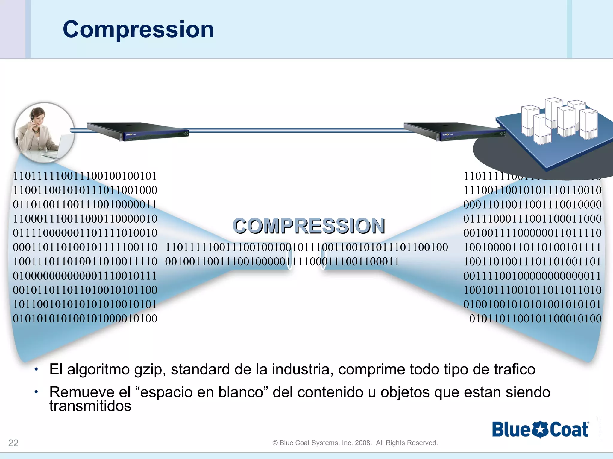 Compression El algoritmo gzip, standard de la industria, comprime todo tipo de trafico Remueve el “espacio en blanco” del contenido u objetos que estan siendo transmitidos 11011111001110010010010111001100101011101100100001001100111001000001111000111001100011 110111110011100100100101110011001010111011001000011010011001110010000011110001110011000110000010011110000001101111010010000110110100101111100110100111011010011010011110010000000000001110010111001011011011010010101100101100101010101010010101010101010100101000010100 COMPRESSION 110111110011100100100101110011001010111011001000011010011001110010000011110001110011000110000010011110000001101111010010000110110100101111100110100111011010011010011110010000000000001110010111001011011011010010010010101010010101010101101100101100010100 