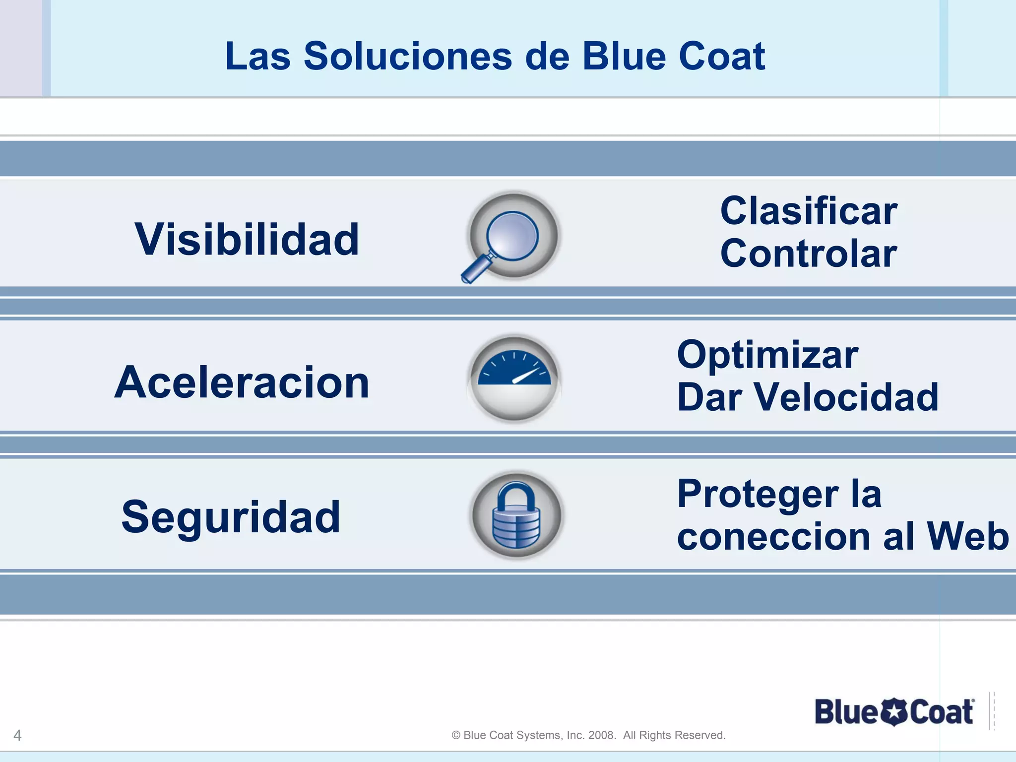 Las Soluciones de Blue Coat Visibilidad Aceleracion Seguridad Clasificar Controlar  Optimizar  Dar Velocidad Proteger la coneccion al Web 