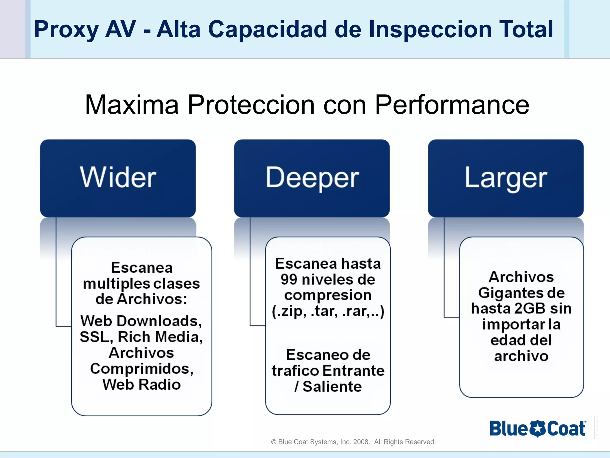 Proxy AV - Alta Capacidad de Inspeccion Total Maxima Proteccion con Performance 