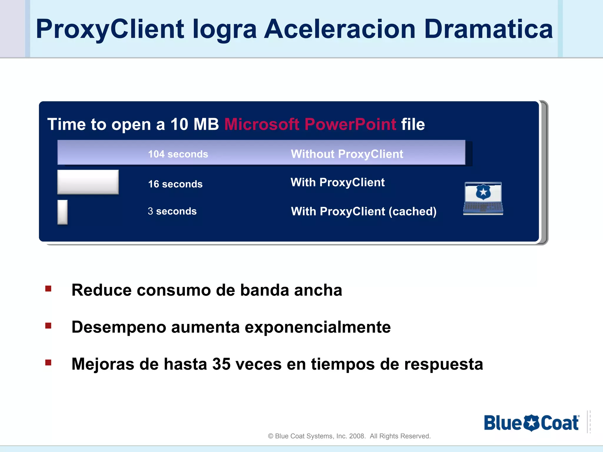 ProxyClient logra Aceleracion Dramatica Time to open a 10 MB  Microsoft PowerPoint  file 104 seconds 3  seconds Reduce consumo de banda ancha Desempeno aumenta exponencialmente Mejoras de hasta 35 veces en tiempos de respuesta 16 seconds Without ProxyClient With ProxyClient With ProxyClient (cached) 