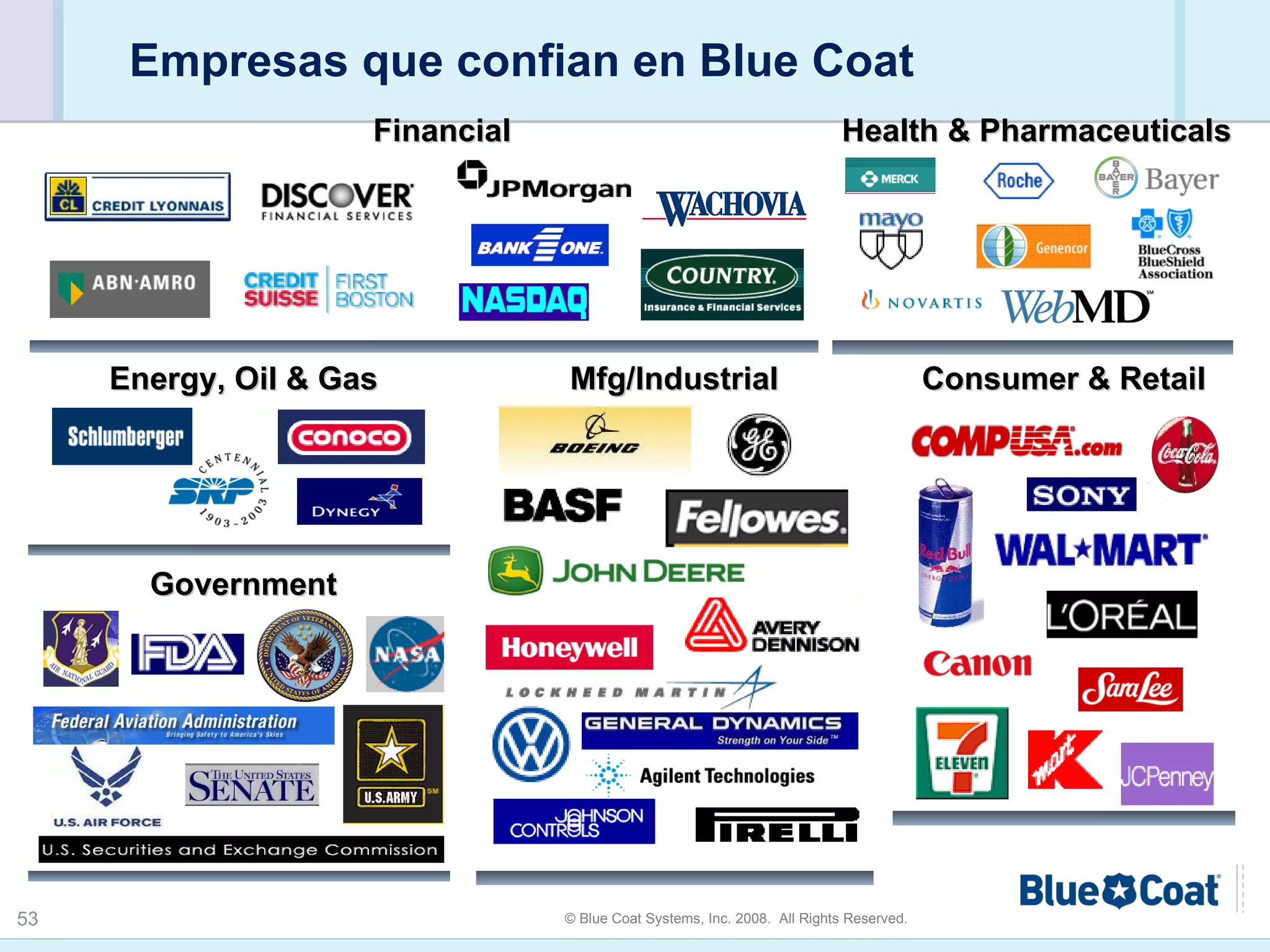 Empresas que confian en Blue Coat Government Mfg/Industrial Consumer & Retail Health & Pharmaceuticals Financial Energy, Oil & Gas 