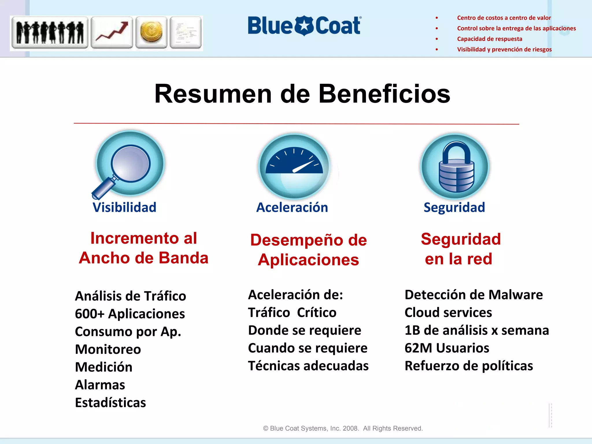 Centro de costos a centro de valor Control sobre la entrega de las aplicaciones Capacidad de respuesta Visibilidad y prevención de riesgos Resumen de Beneficios Incremento al Ancho de Banda Desempeño de Aplicaciones Seguridad en la red  Visibilidad Aceleración Seguridad Análisis de Tráfico 600 +  Aplicaciones Consumo por Ap. Monitoreo Medición Alarmas Estadísticas Aceleración de: Tráfico  Crítico Donde se requiere Cuando se requiere Técnicas adecuadas Detección de Malware Cloud services 1B de análisis x semana 62M Usuarios Refuerzo de políticas 