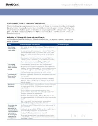 Quatro passos para obter WAN e internet de alto desempenho

Aumentando o poder da visibilidade e do controle
Atualmente, toda empresa precisa encontrar uma forma de atender às crescentes demandas por largura de
banda sem elevar despesas. Demonstrar como a visibilidade e o controle podem melhorar o desempenho e
reduzir custos com eficiência ajudará os tomadores de decisões da área de TI a entender como o orçamento
pode ser alinhado aos objetivos empresariais. A Blue Coat pode ajudá-lo a executar os quatro passos que
tornam isso possível.

Apêndice A: Folha de cálculo de pré-identificação
Use esta planilha como um modelo para estabelecer as condições e os objetivos que deseja atingir com a
avaliação da rede:
Área

Questões a serem consideradas

Estrutura e
propósito da
rede - WAN

Suas informações

•	 Que tipo de serviço? MPLS entrelaçado? O acesso à internet é
transmitido?
•	 Os sites remotos têm conexões com a internet? Essas VPNs
voltam para o data center corporativo ou têm acesso direito
à internet? Você já considerou uma internet de ramificação
direta?
•	 Quantos sites? Data center x escritório remoto? Qual é a
combinação típica de recursos por site remoto e no núcleo?
•	 Quais são os custos anuais da WAN geral? Por site?

Estrutura e
propósito da
rede - Internet
central

•	 Quantas quedas de internet você tem? Onde e por quê?
•	 Você hospeda seus próprios servidores da web corporativos?
Você tem que tipo de acesso à VPN? Você utiliza aplicativos na
nuvem/SaaS ou precisa se conectar a parceiros externos?
•	 Você avaliou o acesso direto à internet no site remoto?

Problemas de
desempenho
conhecidos

•	 Você está enfrentando problemas de desempenho específicos
no momento?
•	 Todos os aplicativos estão tendo o desempenho esperado?
•	 A largura de banda é suficiente? Qual é o pico de uso? Você
precisa de mais?

Aplicativos
principais

•	 Quais são os aplicativos que impactam as principais operações
da sua empresa? CRM? ERP? Aplicativos transacionais
específicos?
•	 Existem subprocessos nesses aplicativos que sejam
particularmente importantes para você ou que apresentem
possíveis problemas de desempenho?
•	 Você está utilizando VDI? Citrix, VMware, MSFT? Quais são
seus planos para essas tecnologias ao longo dos próximos dois
anos?
•	 Que problemas de desempenho estão causando mais
dificuldades para o grupo de sistemas de rede?

Comunicações
unificadas –
aplicativos de
teleconferência e
videoconferência
interativas e
de mensagens
instantâneas
empresariais

•	 Você usa voz sobre IP? Videoconferência ou telepresença? De
que fornecedor?
•	 Você usa uma marcação de MPLS separada e marketing para
voz e vídeo? Algum problema de desempenho?
•	 Você usa VoIP e videoconferência na internet?
•	 E mensagens instantâneas empresariais ou comunicações
unificadas? Você espera um aumento nas videoconferências
em área de trabalho?

10

< >

 