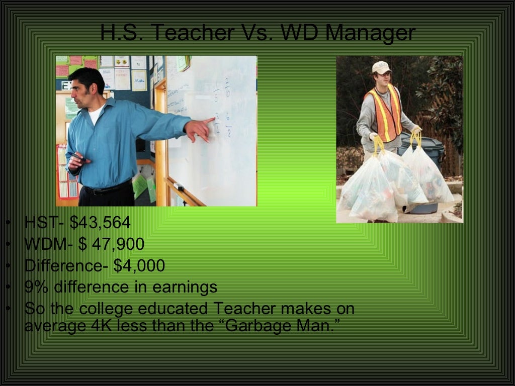 Blue collar vs White collar