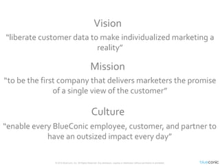 BlueConic Culture Deck_Dec 2017 | PPTX