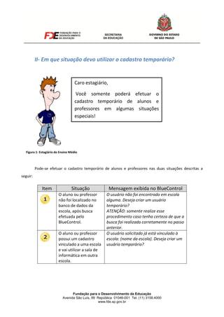 Fundação para o Desenvolvimento da Educação
Avenida São Luís, 99 República 01046-001 Tel. (11) 3158.4000
www.fde.sp.gov.br
II- Em que situação devo utilizar o cadastro temporário?
Pode-se efetuar o cadastro temporário de alunos e professores nas duas situações descritas a
seguir:
Item Situação Mensagem exibida no BlueControl
O aluno ou professor
não foi localizado no
banco de dados da
escola, após busca
efetuada pelo
BlueControl.
O usuário não foi encontrado em escola
alguma. Deseja criar um usuário
temporário?
ATENÇÃO: somente realize esse
procedimento caso tenha certeza de que a
busca foi realizada corretamente no passo
anterior.
O aluno ou professor
possui um cadastro
vinculado a uma escola
e vai utilizar a sala de
informática em outra
escola.
O usuário solicitado já está vinculado à
escola: (nome da escola). Deseja criar um
usuário temporário?
Caro estagiário,
Você somente poderá efetuar o
cadastro temporário de alunos e
professores em algumas situações
especiais!
Figura 1: Estagiário do Ensino Médio
 