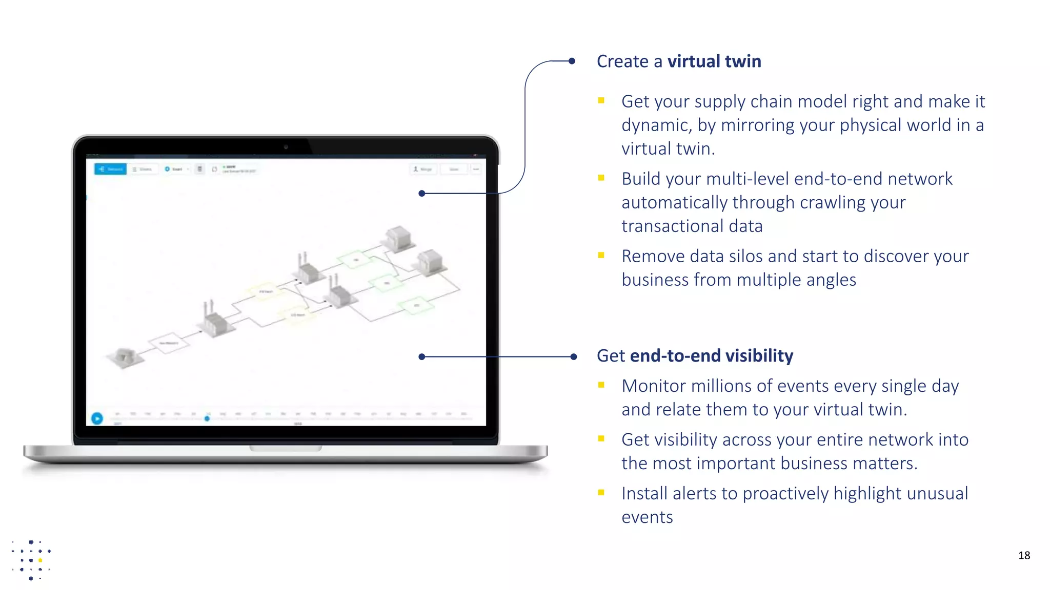 18
Create a virtual twin
 Get your supply chain model right and make it
dynamic, by mirroring your physical world in a
virtual twin.
 Build your multi-level end-to-end network
automatically through crawling your
transactional data
 Remove data silos and start to discover your
business from multiple angles
Get end-to-end visibility
 Monitor millions of events every single day
and relate them to your virtual twin.
 Get visibility across your entire network into
the most important business matters.
 Install alerts to proactively highlight unusual
events
 
