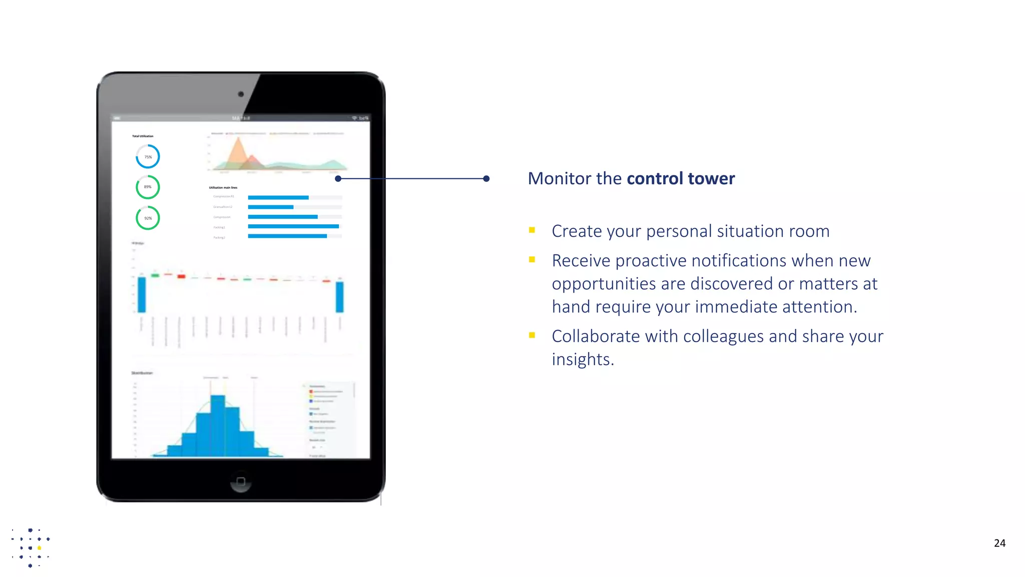24
Monitor the control tower
 Create your personal situation room
 Receive proactive notifications when new
opportunities are discovered or matters at
hand require your immediate attention.
 Collaborate with colleagues and share your
insights.
75%
92%
Compression R1
Granualtion L2
Compression
Packing1
Packing2
Total Utilization
Utilisation main lines89%
 