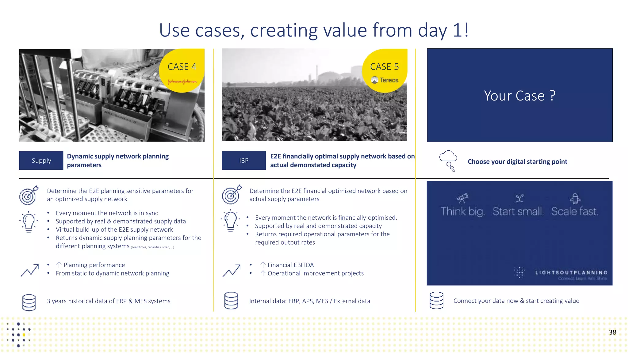 38
Your Case ?
E2E financially optimal supply network based on
actual demonstated capacity
• ↑ Financial EBITDA
• ↑ Operational improvement projects
Use cases, creating value from day 1!
CASE 5
IBP
Determine the E2E financial optimized network based on
actual supply parameters
• Every moment the network is financially optimised.
• Supported by real and demonstrated capacity
• Returns required operational parameters for the
required output rates
Internal data: ERP, APS, MES / External data
Dynamic supply network planning
parameters
Determine the E2E planning sensitive parameters for
an optimized supply network
• Every moment the network is in sync
• Supported by real & demonstrated supply data
• Virtual build-up of the E2E supply network
• Returns dynamic supply planning parameters for the
different planning systems (Lead times, capacities, scrap, ...)
• ↑ Planning performance
• From static to dynamic network planning
CASE 4
3 years historical data of ERP & MES systems
Supply Choose your digital starting point
Connect your data now & start creating value
 