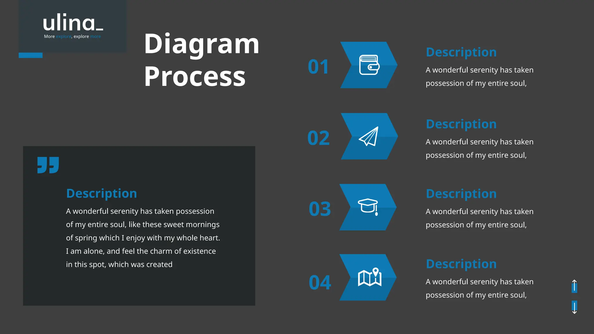 01
02
03
A wonderful serenity has taken
possession of my entire soul,
Description
A wonderful serenity has taken
possession of my entire soul,
Description
A wonderful serenity has taken
possession of my entire soul,
Description
Diagram
Process
More explore, explore more
A wonderful serenity has taken
possession of my entire soul,
Description
04
A wonderful serenity has taken possession
of my entire soul, like these sweet mornings
of spring which I enjoy with my whole heart.
I am alone, and feel the charm of existence
in this spot, which was created
Description
 