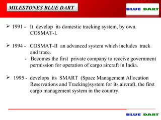 MILESTONES BLUE DART
 1991 - It develop its domestic tracking system, by own.
COSMAT-I.
 1994 - COSMAT-II an advanced system which includes track
and trace.
- Becomes the first private company to receive government
permission for operation of cargo aircraft in India.
 1995 - develops its SMART (Space Management Allocation
Reservations and Tracking)system for its aircraft, the first
cargo management system in the country.
 