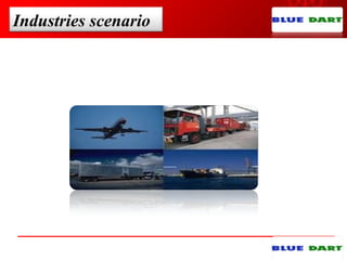 Industries scenario
 