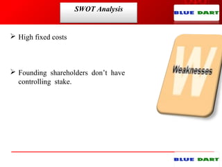 SWOT Analysis
 High fixed costs
 Founding shareholders don’t have
controlling stake.
 